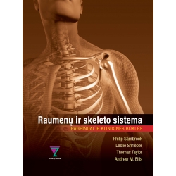 Raumenų ir skeleto sistema. Pagrindai ir klinikinės būklės